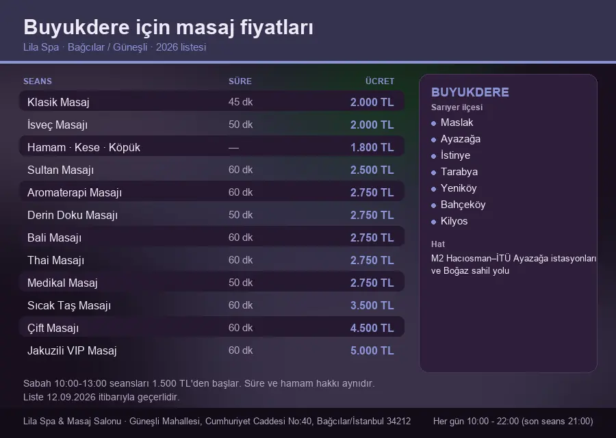 Buyukdere sayfası için Lila Spa masaj fiyat tablosu: seans, süre ve ücret listesi
