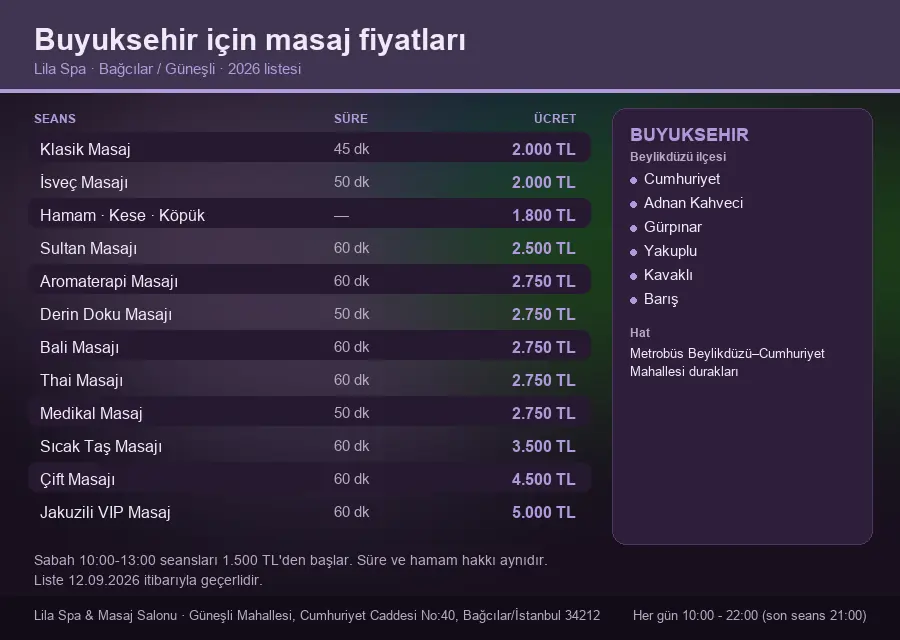 Buyuksehir sayfası için Lila Spa masaj fiyat tablosu: seans, süre ve ücret listesi