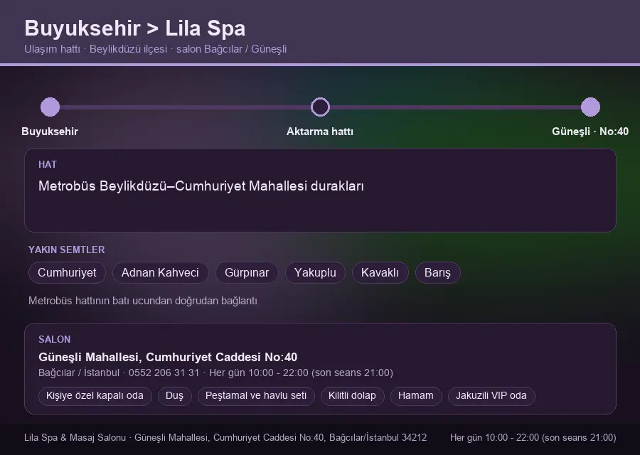 Buyuksehir içinden Lila Spa'ya ulaşım hattı şeması: Metrobüs Beylikdüzü–Cumhuriyet Mahallesi durakları