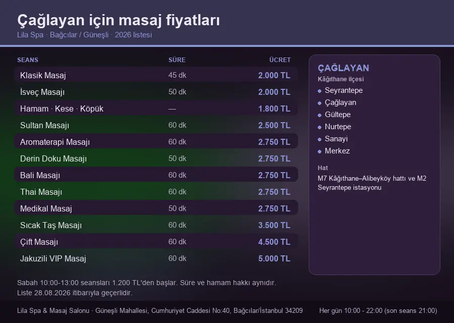 Çağlayan sayfası için Lila Spa masaj fiyat tablosu: seans, süre ve ücret listesi