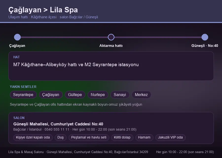 Çağlayan içinden Lila Spa'ya ulaşım hattı şeması: M7 Kâğıthane–Alibeyköy hattı ve M2 Seyrantepe istasyonu