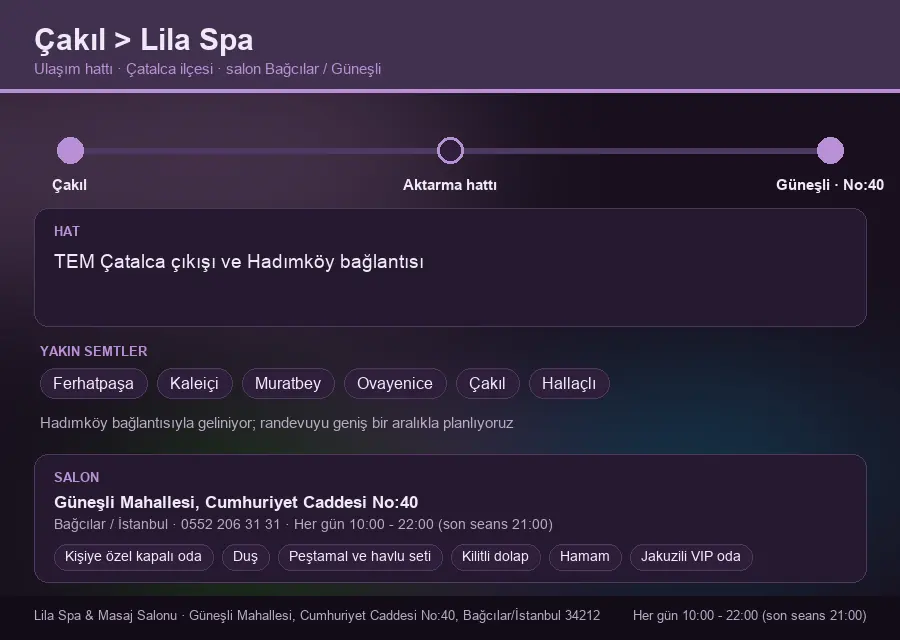 Çakıl içinden Lila Spa'ya ulaşım hattı şeması: TEM Çatalca çıkışı ve Hadımköy bağlantısı
