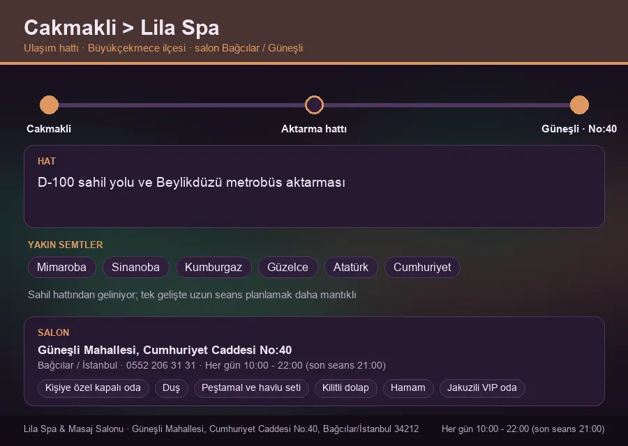 Cakmakli içinden Lila Spa'ya ulaşım hattı şeması: D-100 sahil yolu ve Beylikdüzü metrobüs aktarması