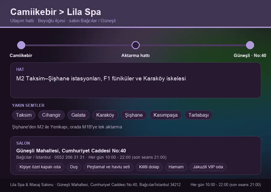 Camiikebir içinden Lila Spa'ya ulaşım hattı şeması: M2 Taksim–Şişhane istasyonları, F1 füniküler ve Karaköy iskelesi