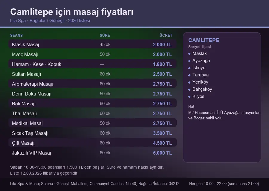 Camlitepe sayfası için Lila Spa masaj fiyat tablosu: seans, süre ve ücret listesi