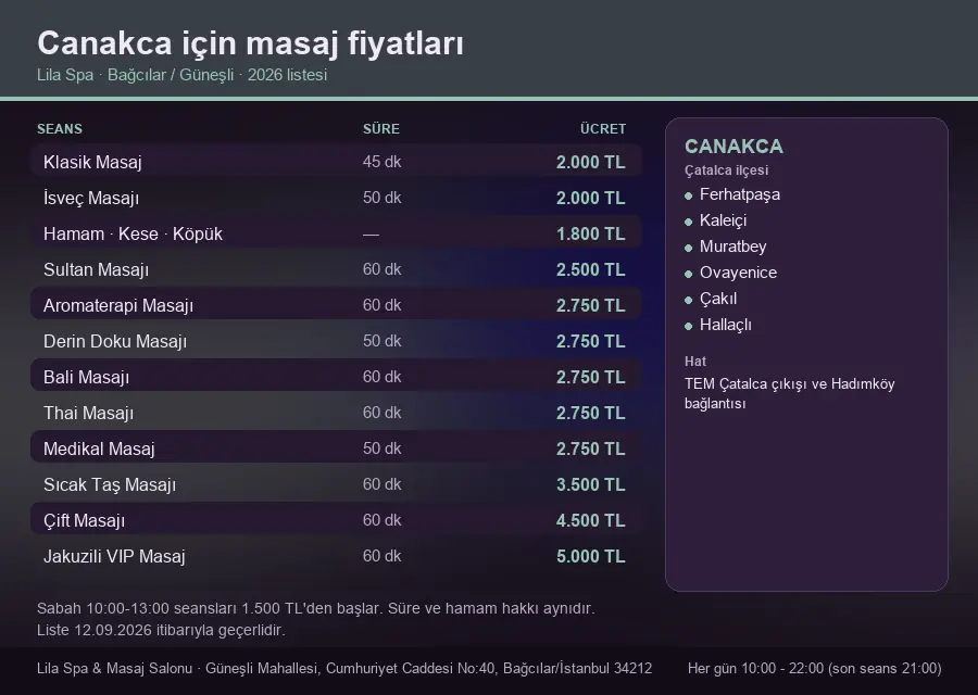 Canakca sayfası için Lila Spa masaj fiyat tablosu: seans, süre ve ücret listesi