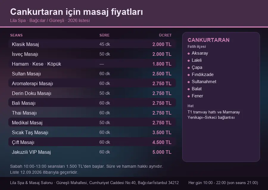 Cankurtaran sayfası için Lila Spa masaj fiyat tablosu: seans, süre ve ücret listesi