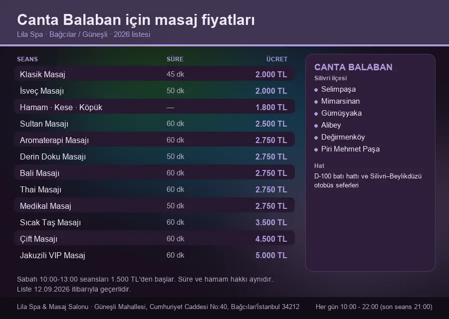 Canta Balaban sayfası için Lila Spa masaj fiyat tablosu: seans, süre ve ücret listesi