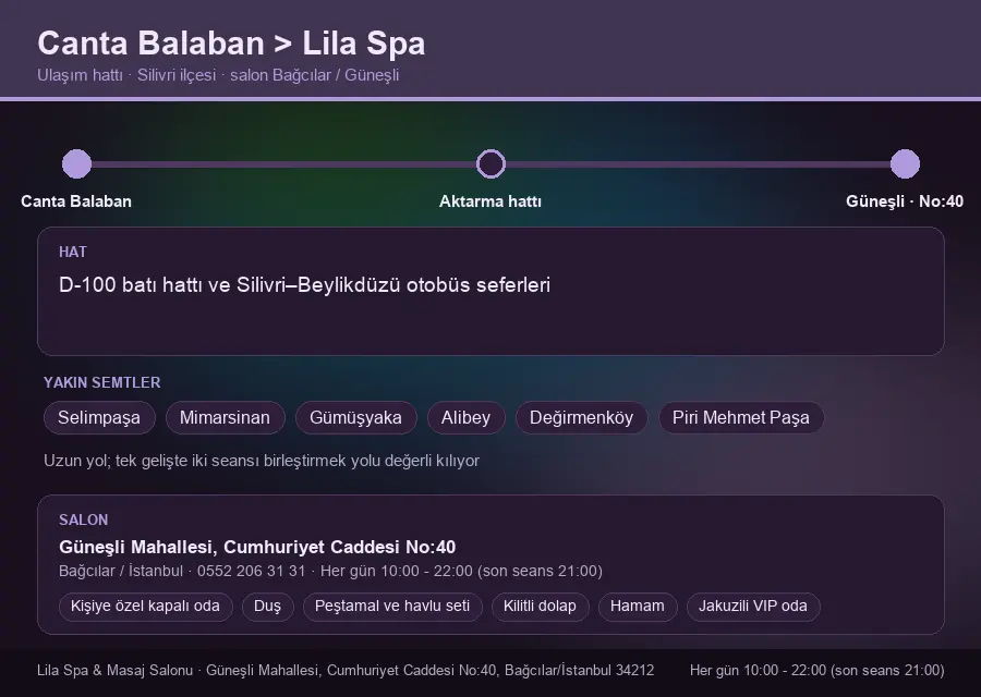Canta Balaban içinden Lila Spa'ya ulaşım hattı şeması: D-100 batı hattı ve Silivri–Beylikdüzü otobüs seferleri