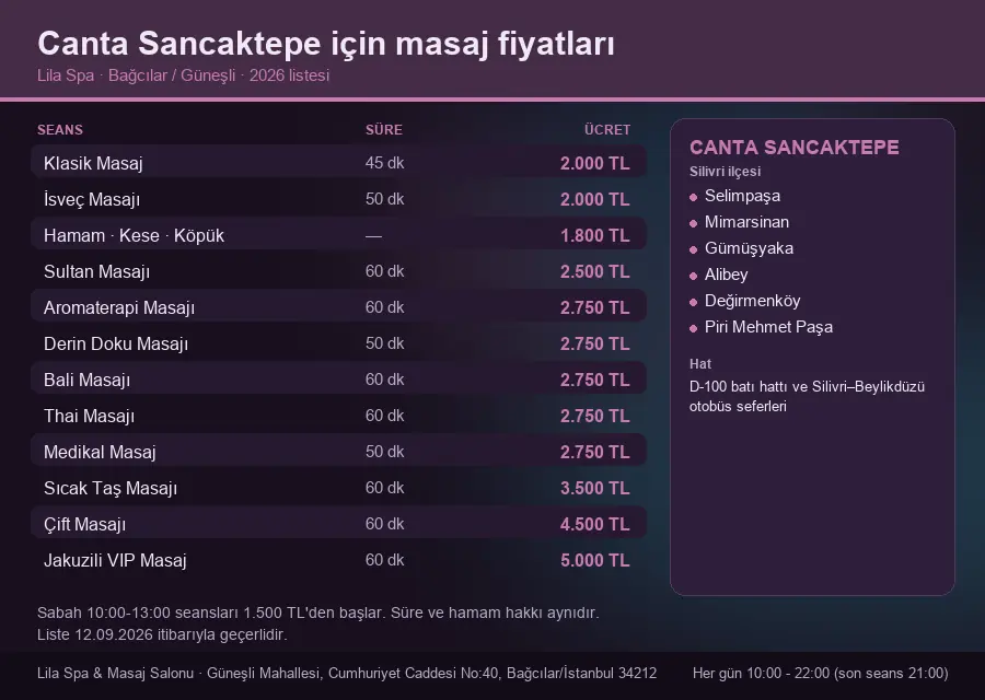 Canta Sancaktepe sayfası için Lila Spa masaj fiyat tablosu: seans, süre ve ücret listesi