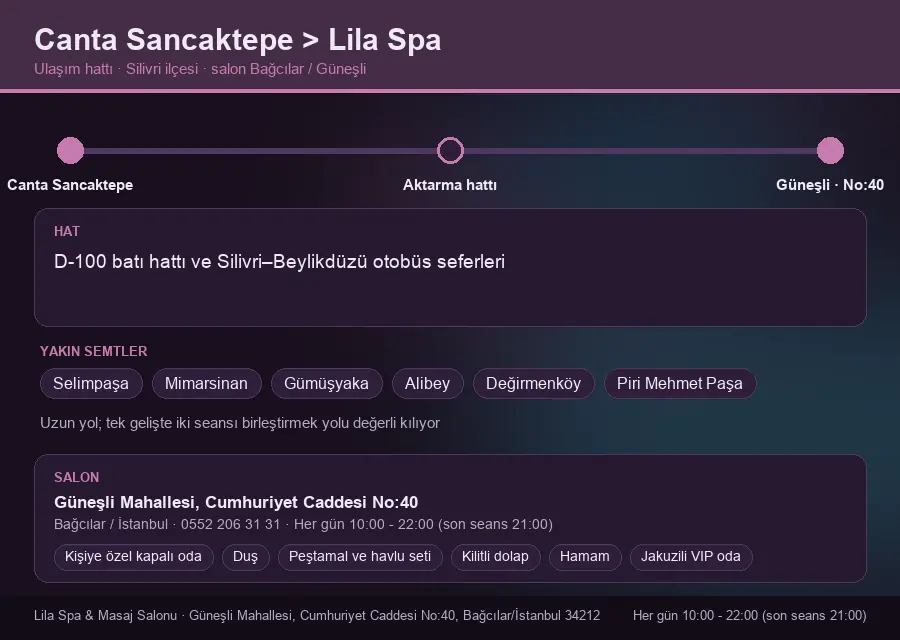 Canta Sancaktepe içinden Lila Spa'ya ulaşım hattı şeması: D-100 batı hattı ve Silivri–Beylikdüzü otobüs seferleri