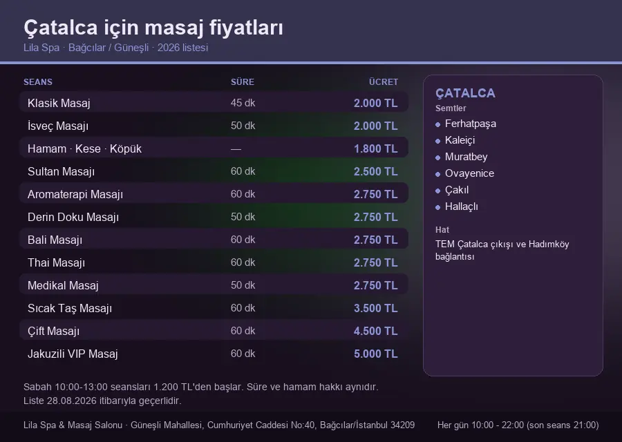 Çatalca sayfası için Lila Spa masaj fiyat tablosu: seans, süre ve ücret listesi