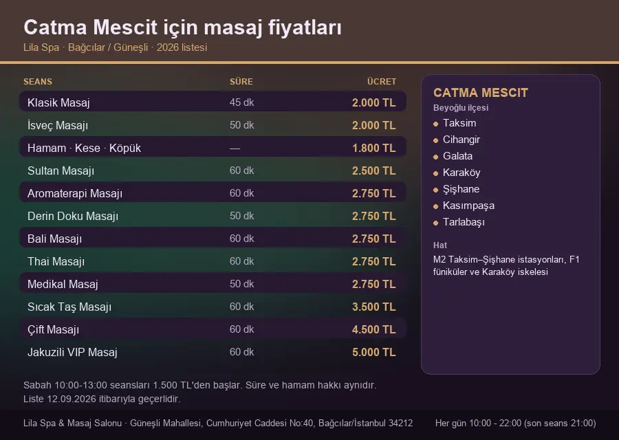 Catma Mescit sayfası için Lila Spa masaj fiyat tablosu: seans, süre ve ücret listesi