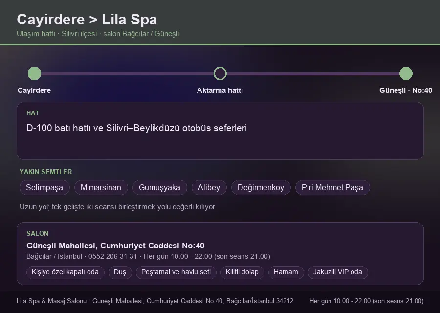 Cayirdere içinden Lila Spa'ya ulaşım hattı şeması: D-100 batı hattı ve Silivri–Beylikdüzü otobüs seferleri