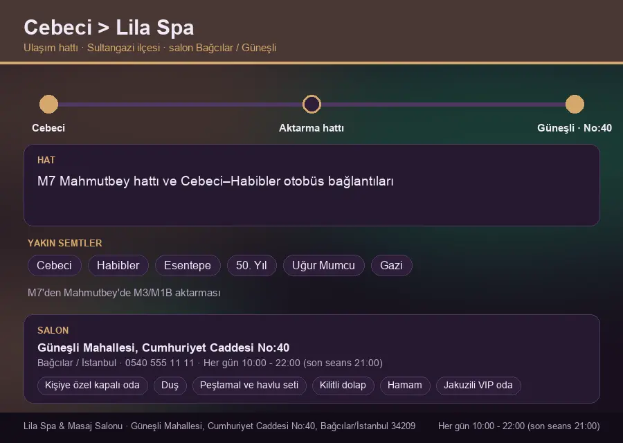 Cebeci içinden Lila Spa'ya ulaşım hattı şeması: M7 Mahmutbey hattı ve Cebeci–Habibler otobüs bağlantıları