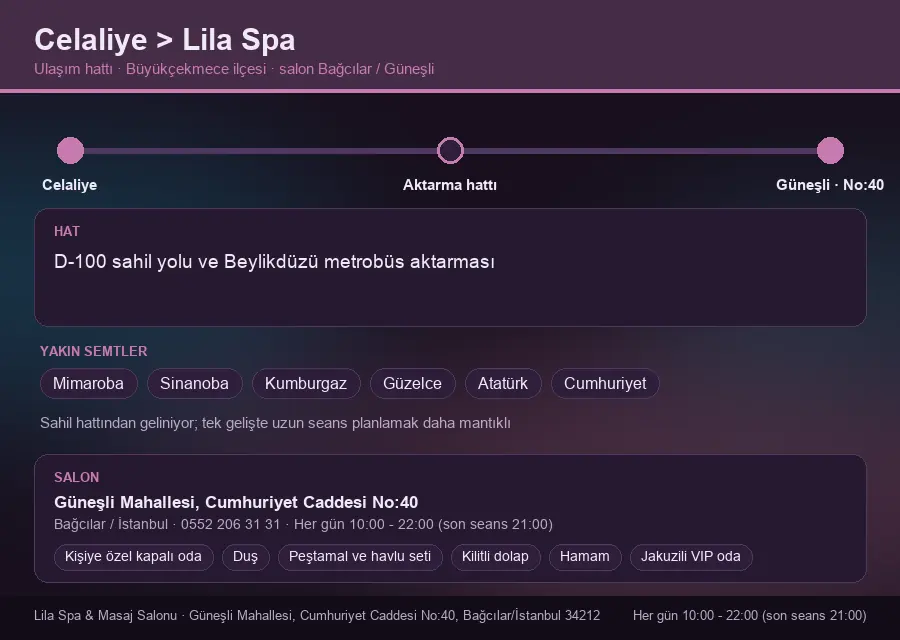 Celaliye içinden Lila Spa'ya ulaşım hattı şeması: D-100 sahil yolu ve Beylikdüzü metrobüs aktarması