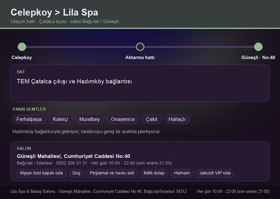 Celepkoy içinden Lila Spa'ya ulaşım hattı şeması: TEM Çatalca çıkışı ve Hadımköy bağlantısı