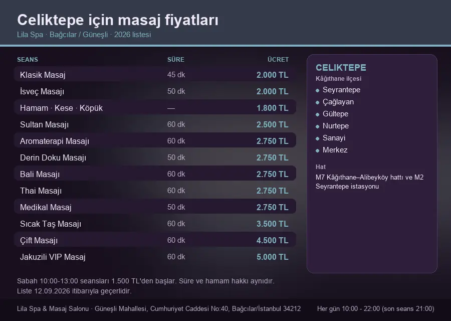 Celiktepe sayfası için Lila Spa masaj fiyat tablosu: seans, süre ve ücret listesi