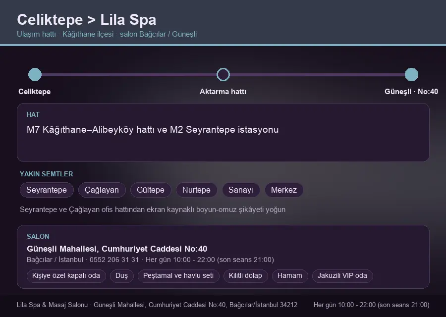 Celiktepe içinden Lila Spa'ya ulaşım hattı şeması: M7 Kâğıthane–Alibeyköy hattı ve M2 Seyrantepe istasyonu