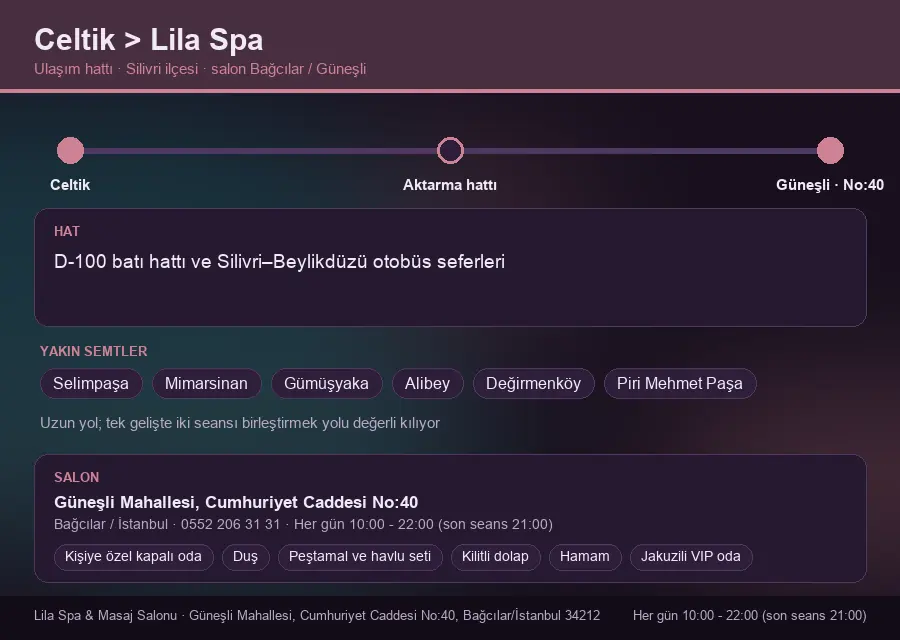 Celtik içinden Lila Spa'ya ulaşım hattı şeması: D-100 batı hattı ve Silivri–Beylikdüzü otobüs seferleri