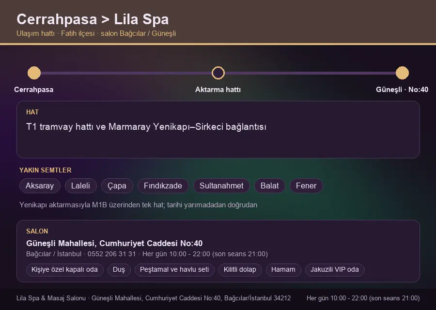Cerrahpasa içinden Lila Spa'ya ulaşım hattı şeması: T1 tramvay hattı ve Marmaray Yenikapı–Sirkeci bağlantısı