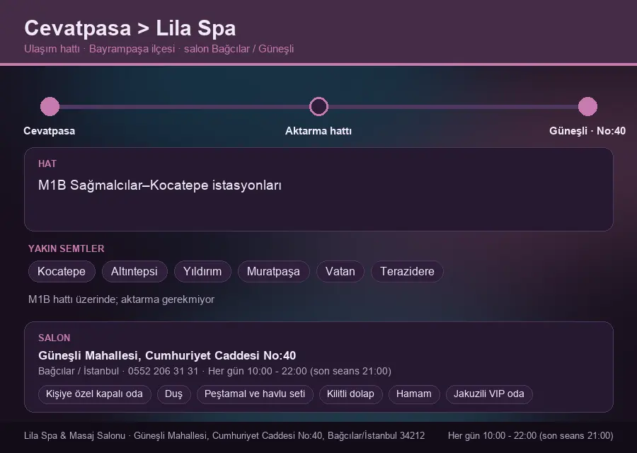 Cevatpasa içinden Lila Spa'ya ulaşım hattı şeması: M1B Sağmalcılar–Kocatepe istasyonları