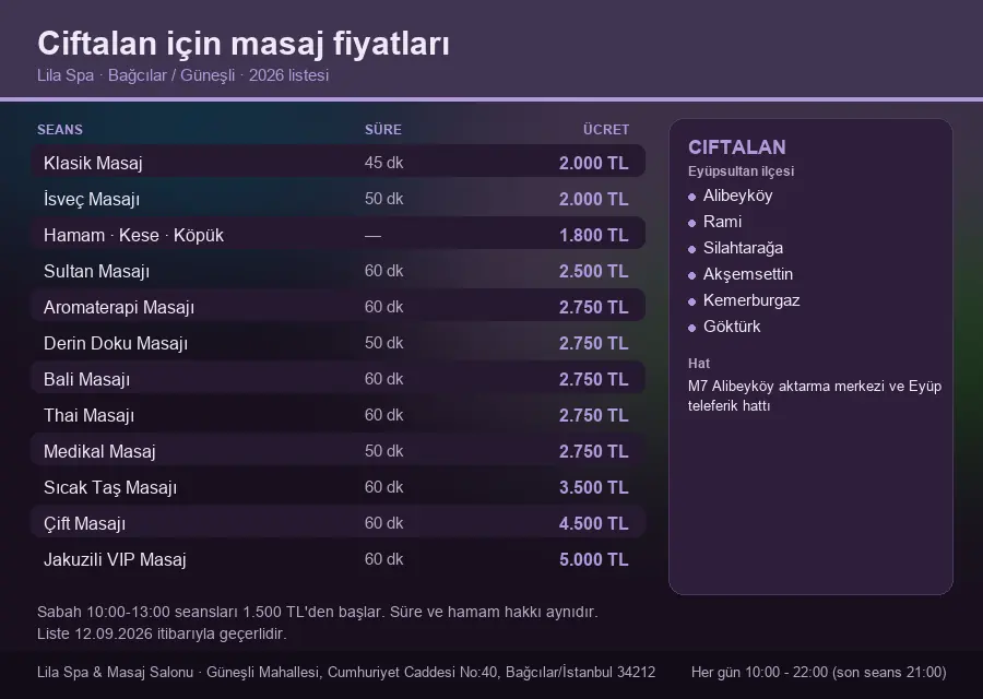 Ciftalan sayfası için Lila Spa masaj fiyat tablosu: seans, süre ve ücret listesi