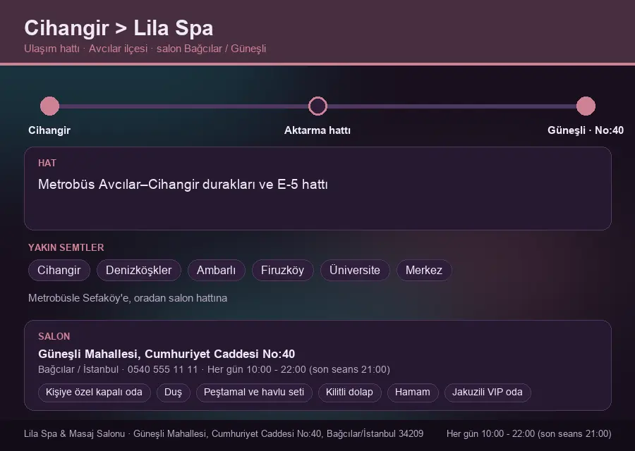 Cihangir içinden Lila Spa'ya ulaşım hattı şeması: Metrobüs Avcılar–Cihangir durakları ve E-5 hattı