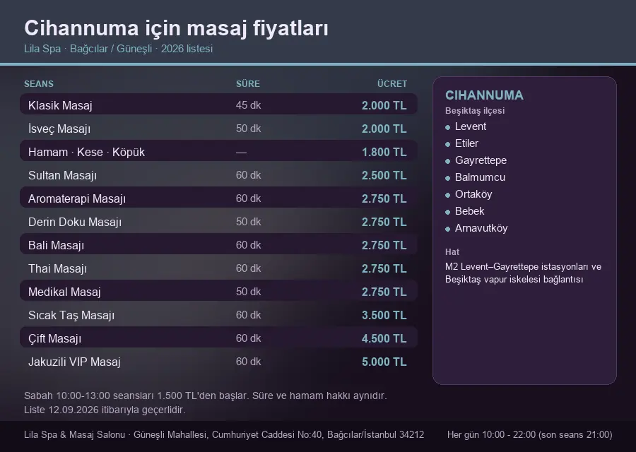 Cihannuma sayfası için Lila Spa masaj fiyat tablosu: seans, süre ve ücret listesi