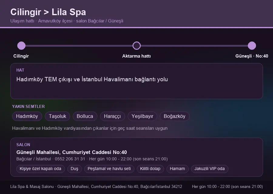 Cilingir içinden Lila Spa'ya ulaşım hattı şeması: Hadımköy TEM çıkışı ve İstanbul Havalimanı bağlantı yolu