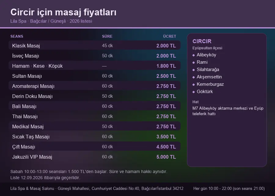 Circir sayfası için Lila Spa masaj fiyat tablosu: seans, süre ve ücret listesi