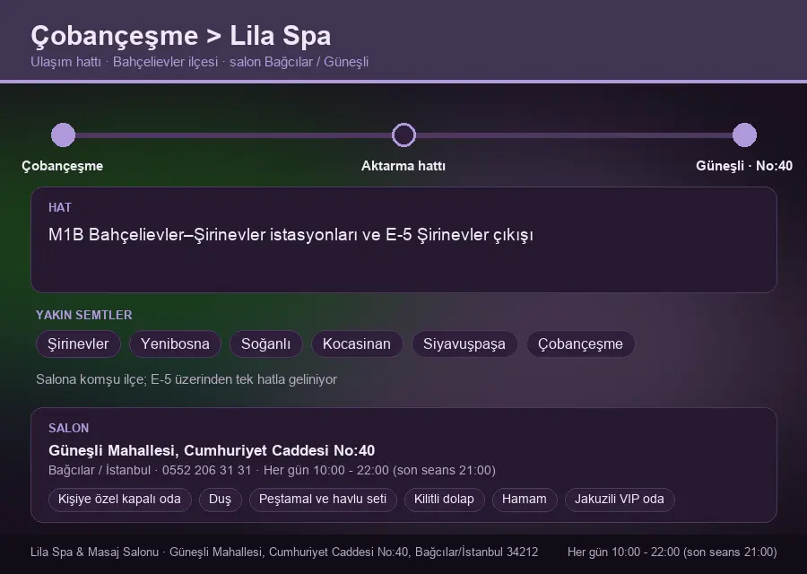 Çobançeşme içinden Lila Spa'ya ulaşım hattı şeması: M1B Bahçelievler–Şirinevler istasyonları ve E-5 Şirinevler çıkışı