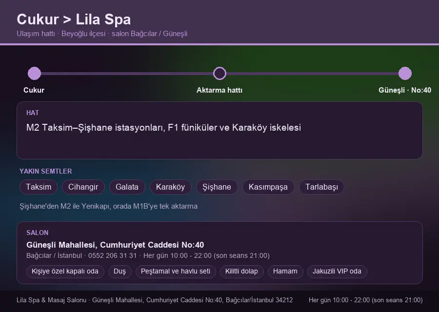 Cukur içinden Lila Spa'ya ulaşım hattı şeması: M2 Taksim–Şişhane istasyonları, F1 füniküler ve Karaköy iskelesi