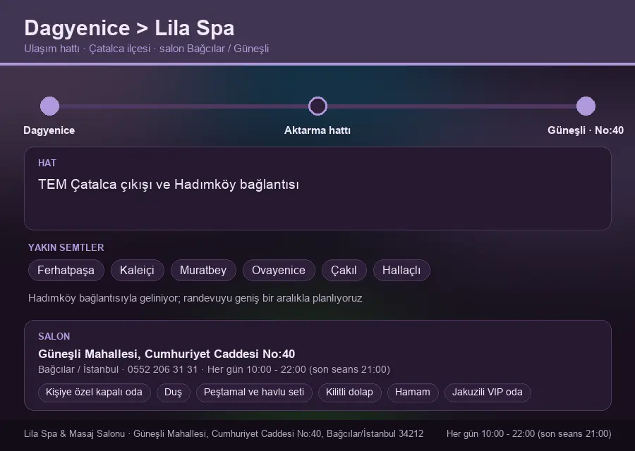 Dagyenice içinden Lila Spa'ya ulaşım hattı şeması: TEM Çatalca çıkışı ve Hadımköy bağlantısı