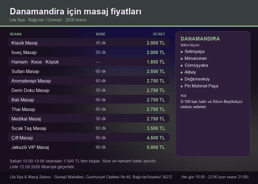 Danamandira sayfası için Lila Spa masaj fiyat tablosu: seans, süre ve ücret listesi