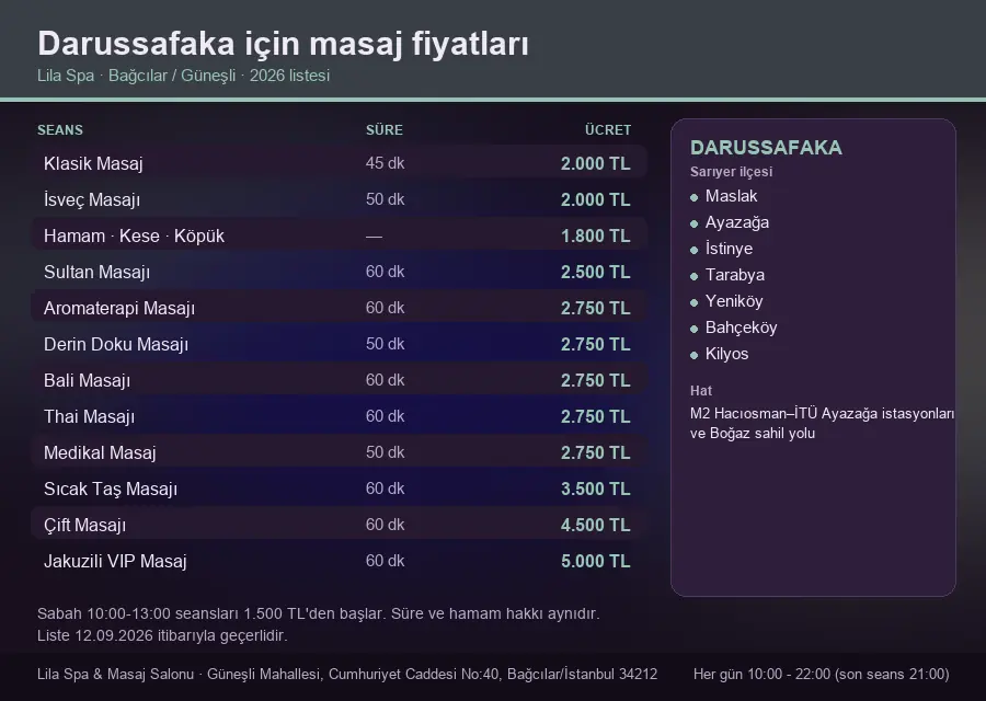 Darussafaka sayfası için Lila Spa masaj fiyat tablosu: seans, süre ve ücret listesi