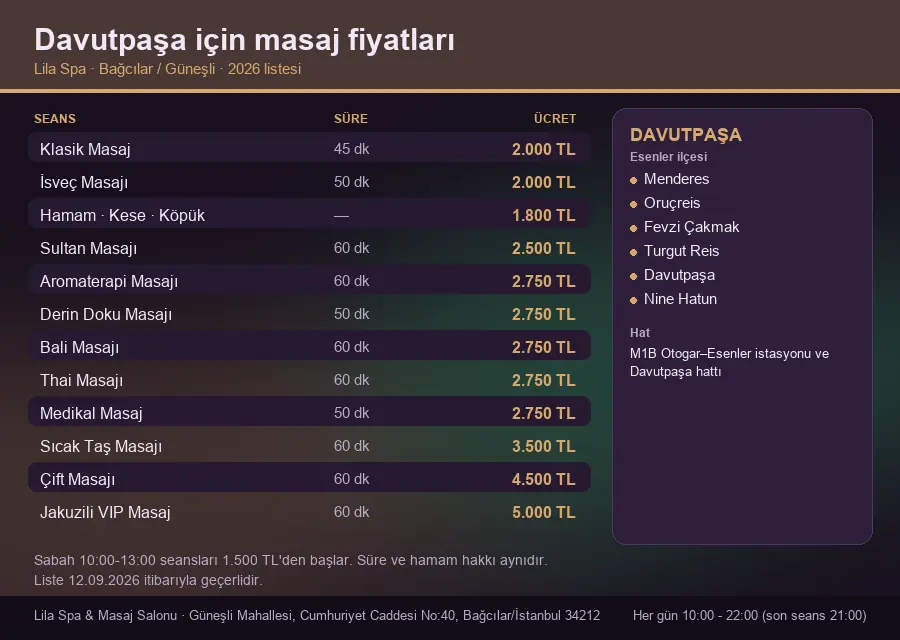 Davutpaşa sayfası için Lila Spa masaj fiyat tablosu: seans, süre ve ücret listesi