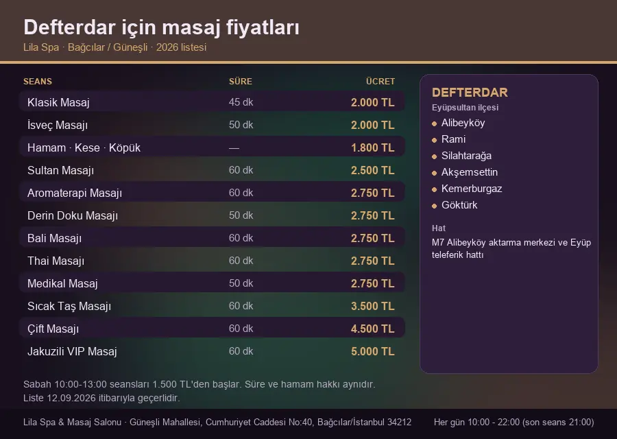 Defterdar sayfası için Lila Spa masaj fiyat tablosu: seans, süre ve ücret listesi