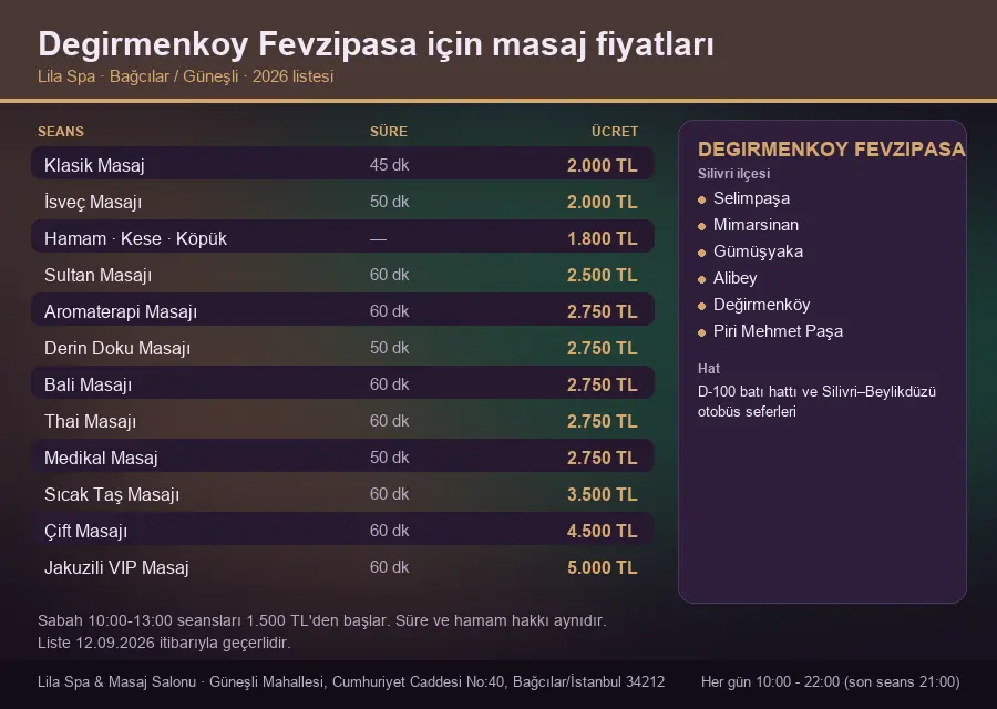 Degirmenkoy Fevzipasa sayfası için Lila Spa masaj fiyat tablosu: seans, süre ve ücret listesi