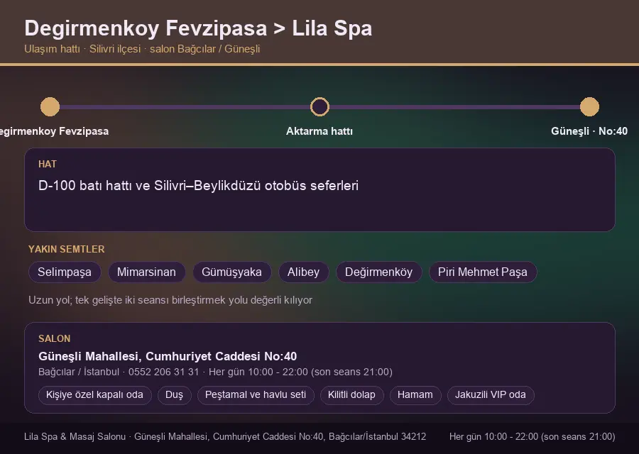 Degirmenkoy Fevzipasa içinden Lila Spa'ya ulaşım hattı şeması: D-100 batı hattı ve Silivri–Beylikdüzü otobüs seferleri