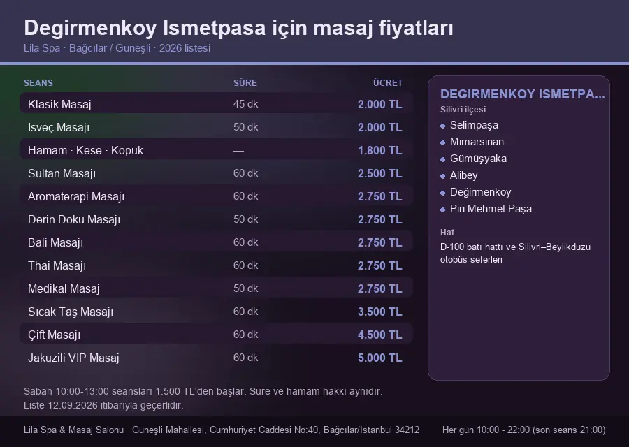 Degirmenkoy Ismetpasa sayfası için Lila Spa masaj fiyat tablosu: seans, süre ve ücret listesi