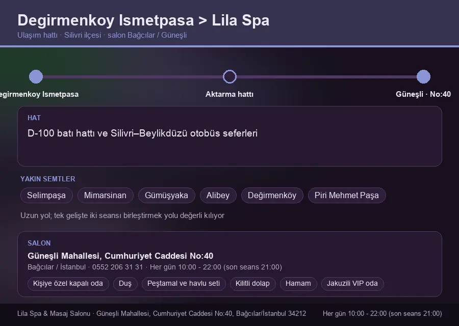 Degirmenkoy Ismetpasa içinden Lila Spa'ya ulaşım hattı şeması: D-100 batı hattı ve Silivri–Beylikdüzü otobüs seferleri