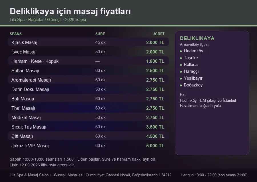 Deliklikaya sayfası için Lila Spa masaj fiyat tablosu: seans, süre ve ücret listesi