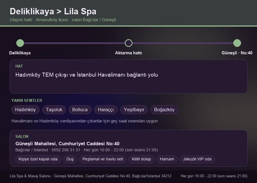 Deliklikaya içinden Lila Spa'ya ulaşım hattı şeması: Hadımköy TEM çıkışı ve İstanbul Havalimanı bağlantı yolu