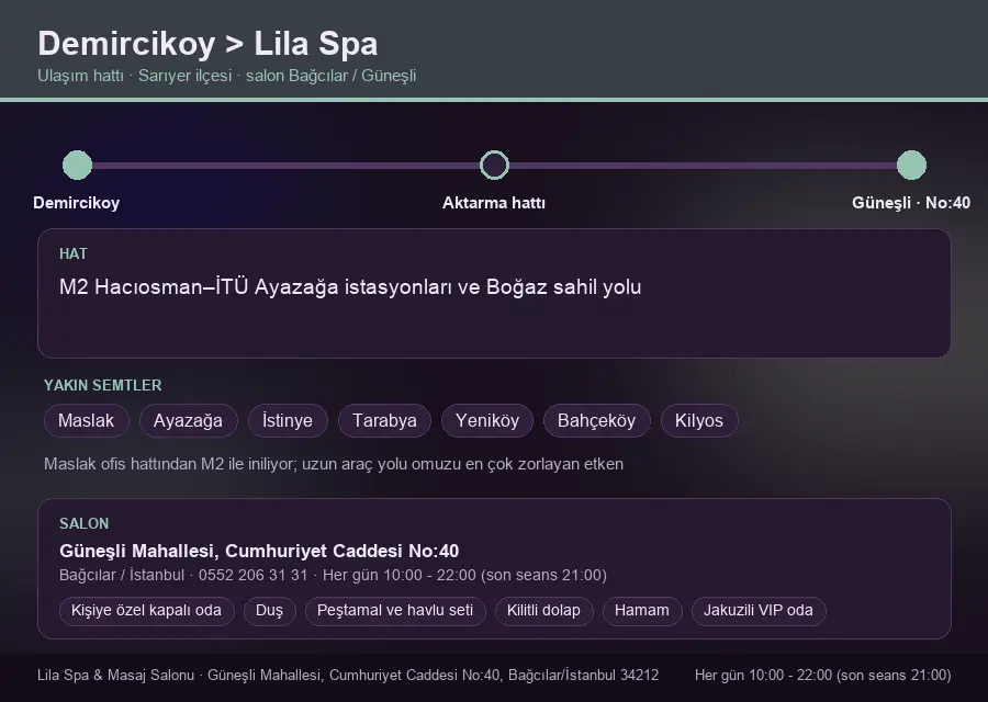 Demircikoy içinden Lila Spa'ya ulaşım hattı şeması: M2 Hacıosman–İTÜ Ayazağa istasyonları ve Boğaz sahil yolu