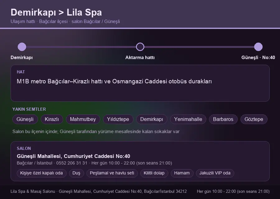 Demirkapı içinden Lila Spa'ya ulaşım hattı şeması: M1B metro Bağcılar–Kirazlı hattı ve Osmangazi Caddesi otobüs durakları