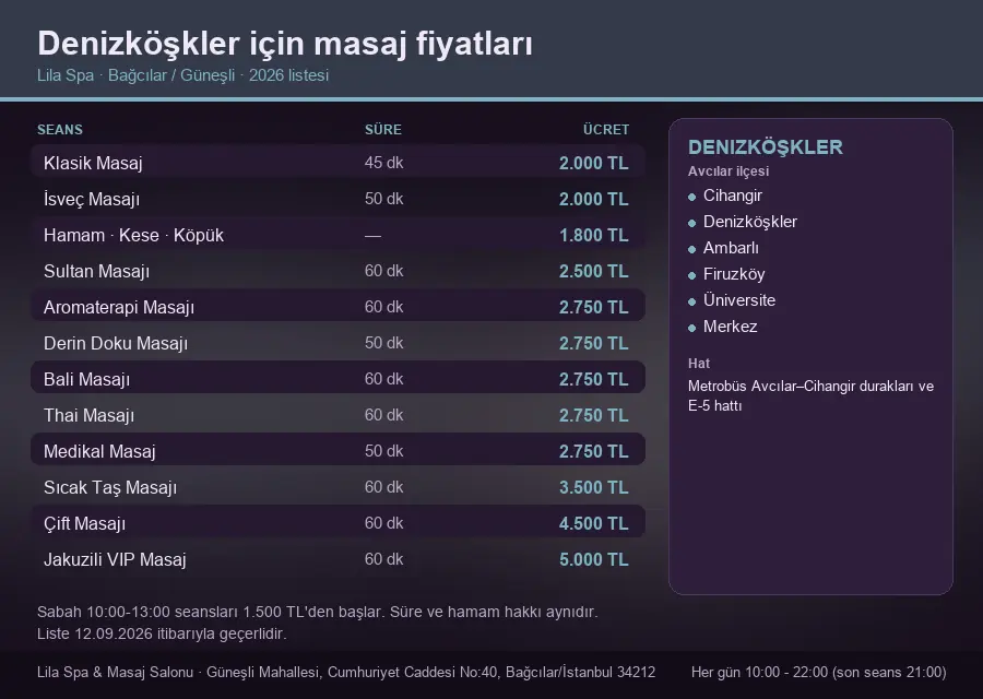 Denizköşkler sayfası için Lila Spa masaj fiyat tablosu: seans, süre ve ücret listesi
