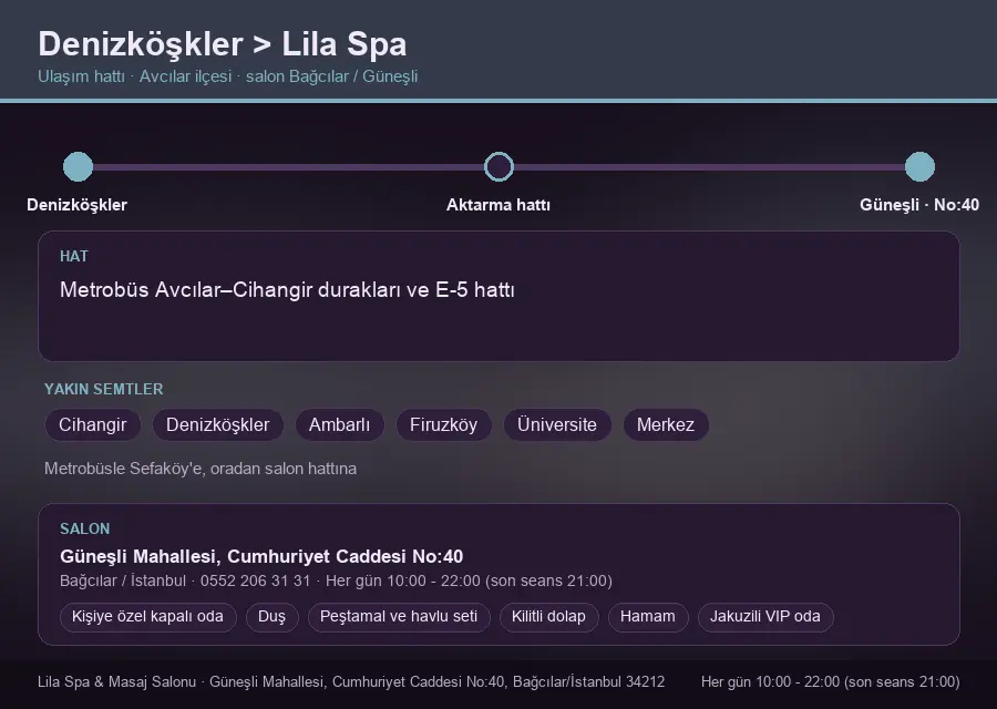 Denizköşkler içinden Lila Spa'ya ulaşım hattı şeması: Metrobüs Avcılar–Cihangir durakları ve E-5 hattı