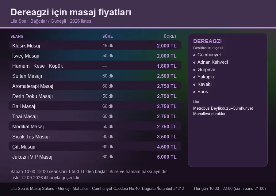 Dereagzi sayfası için Lila Spa masaj fiyat tablosu: seans, süre ve ücret listesi