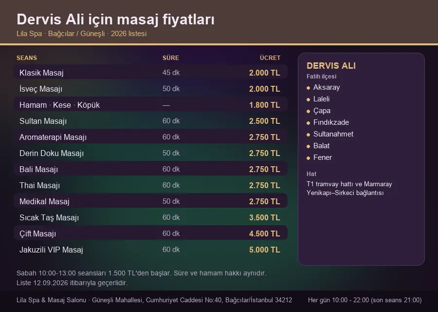 Dervis Ali sayfası için Lila Spa masaj fiyat tablosu: seans, süre ve ücret listesi